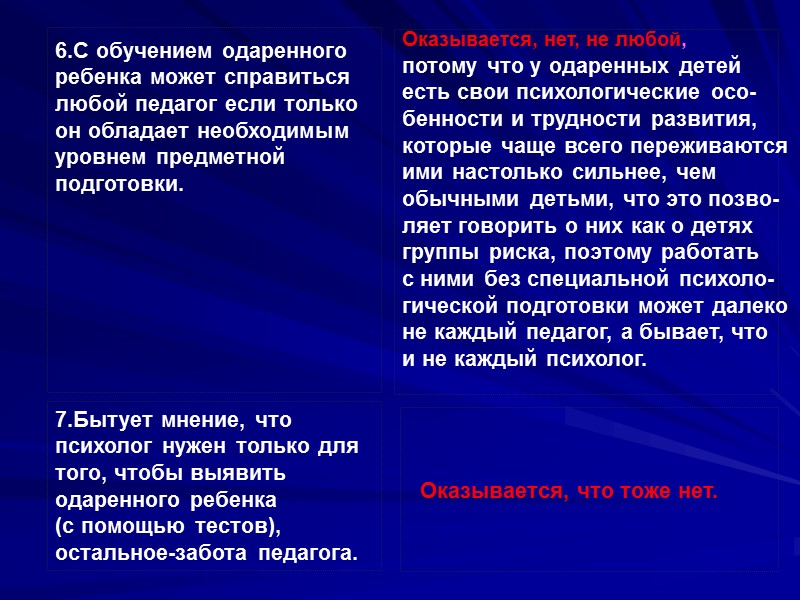 6.С обучением одаренного ребенка может справиться  любой педагог если только  он обладает